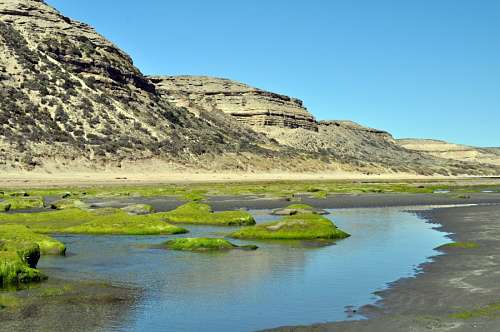 chubut 