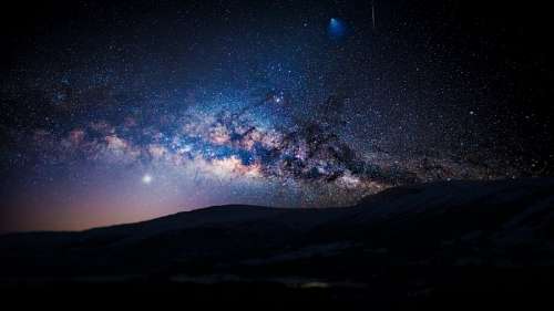 math milky way