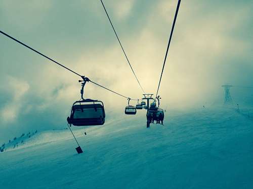 cableway
