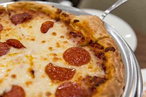 pizza Pizza