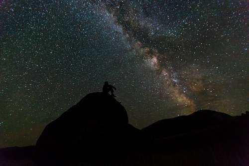 Contemplating the universe