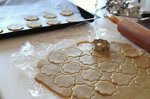 rolling-up-sleeves Cookies