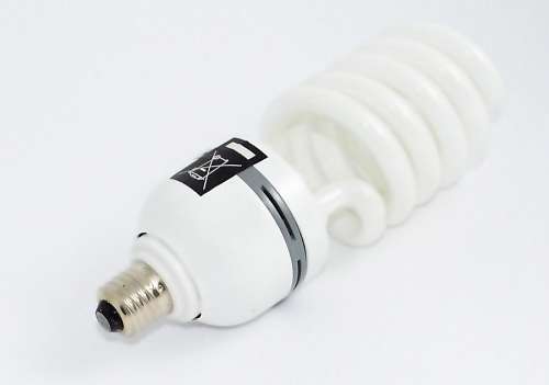 environmental-conservation Saving lamp