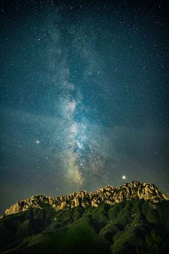 awe-inspiring Milky Way Landscape