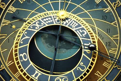 eastern zodiac