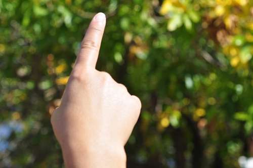 aim Hand indicates
