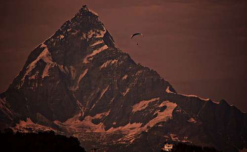 risk paragliding