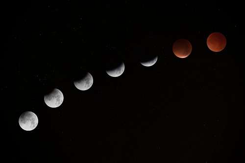 phase  Red Moon