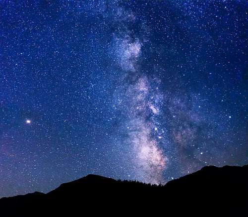 awe Milky Way Landscape