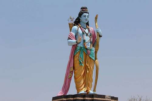 india Rama Navami Festival in India