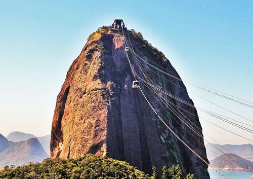 loaf-of-bread Sugarloaf, Rio de Janeiro