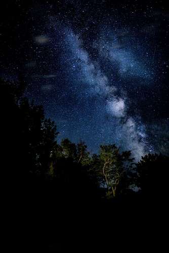 awe-inspiring Milky Way Landscape