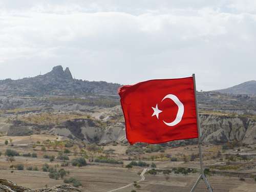 country Turkey Flag