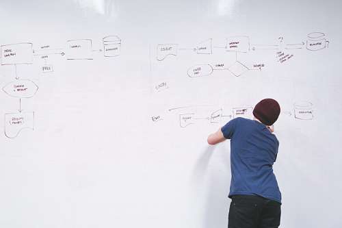 diagram flowchart