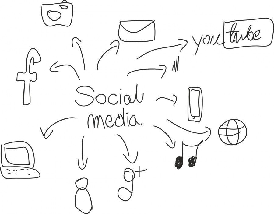 social media, internet, communication, graphic, illustration, white background, nobody, networks, social, social network, facebook, twitter, youtube,
